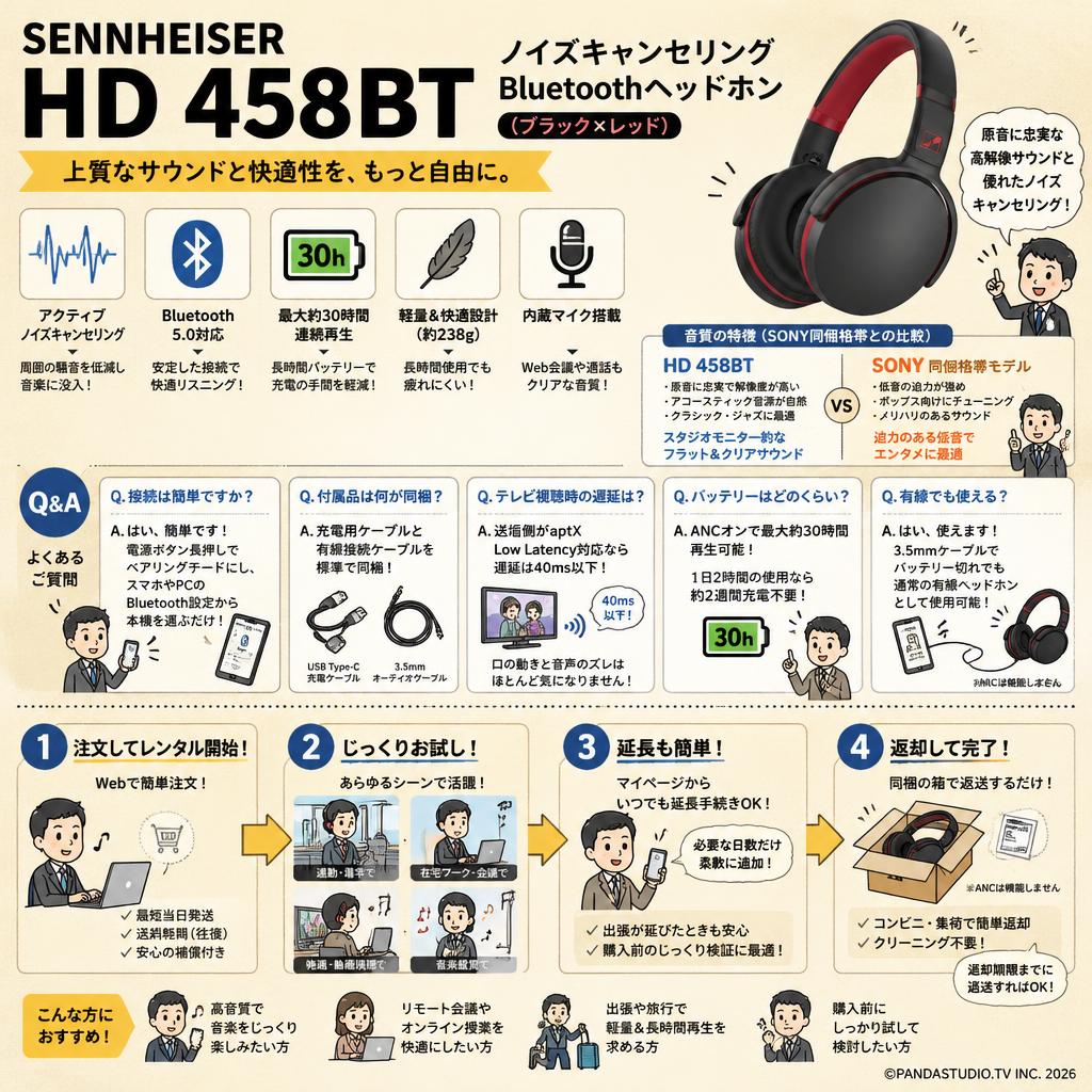 SENNHEISER  HD 458BT ノイズキャンセリングBluetoothヘッドホン(ブラックxレッド) FAQ（よくある質問と答え）