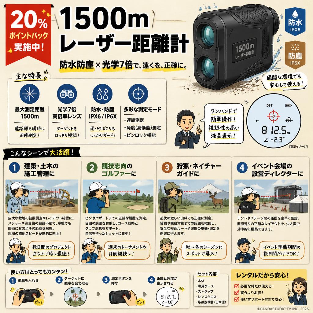 【20%ポイントバック実施中】1500m レーザー距離計 防水防塵 光学7倍 おもな対象のお客様