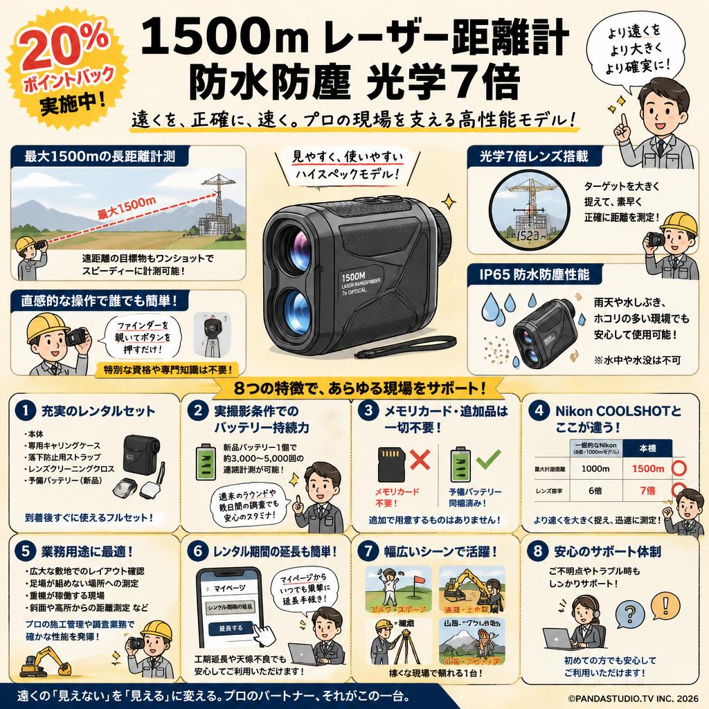 【20%ポイントバック実施中】1500m レーザー距離計 防水防塵 光学7倍 FAQ（よくある質問と答え）