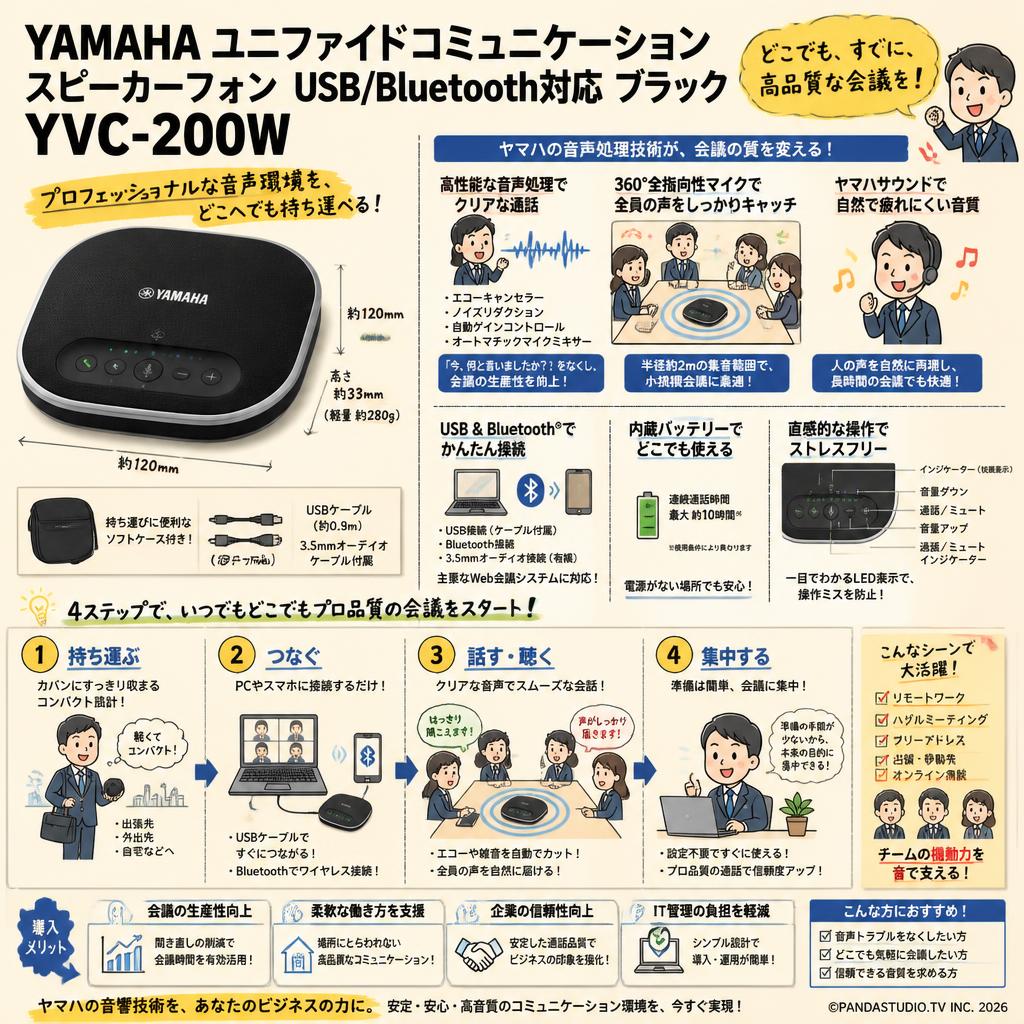 YAMAHA ユニファイドコミュニケーションスピーカーフォン USB/Bluetooth対応 ブラック YVC-200W 概要