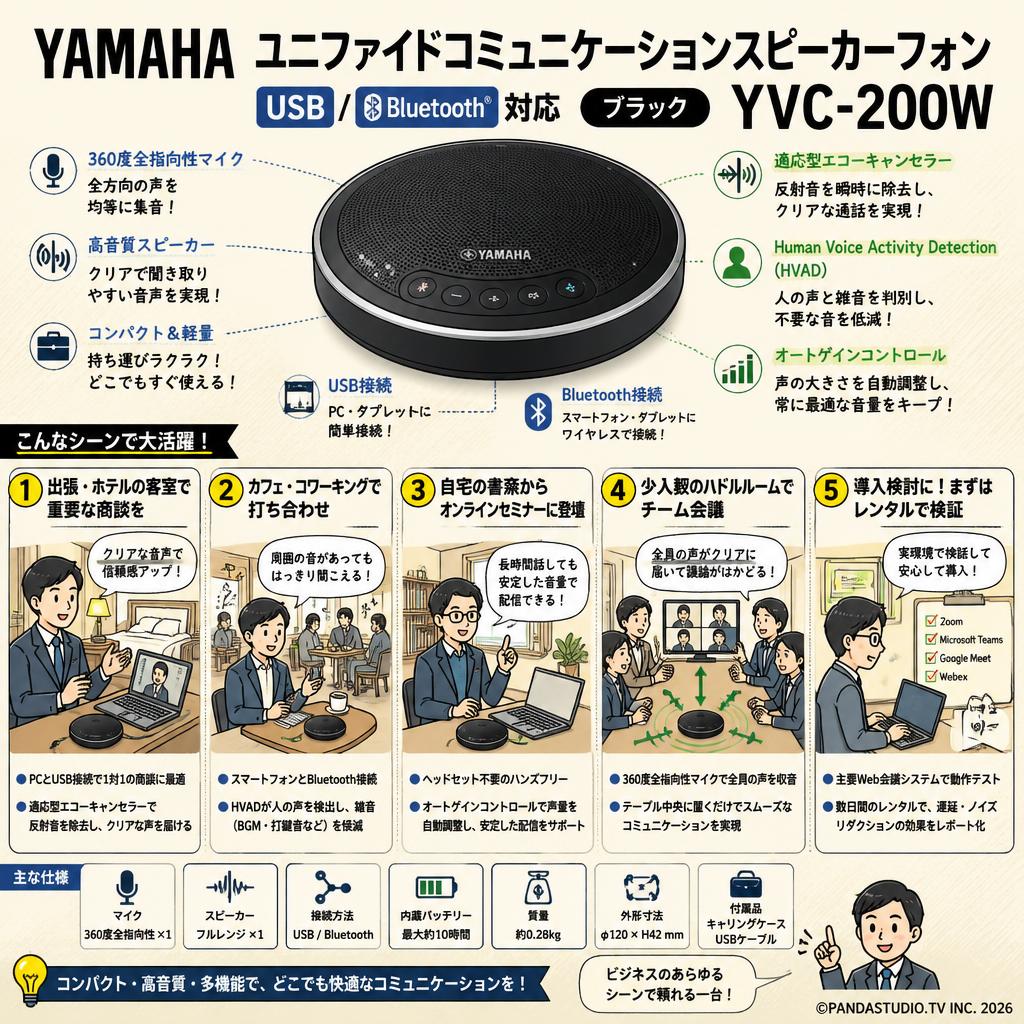 YAMAHA ユニファイドコミュニケーションスピーカーフォン USB/Bluetooth対応 ブラック YVC-200W 用途