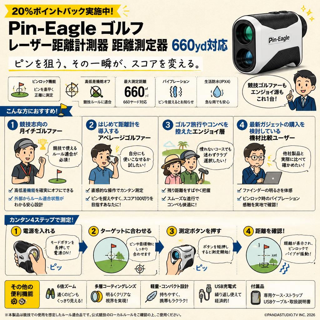 【20%ポイントバック実施中】Pin-Eagle ゴルフ レーザー距離計測器 距離測定器 660yd対応 おもな対象のお客様