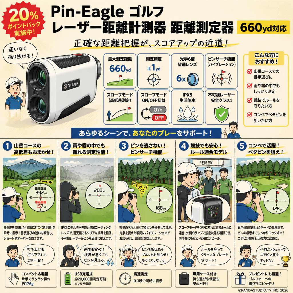 【20%ポイントバック実施中】Pin-Eagle ゴルフ レーザー距離計測器 距離測定器 660yd対応 用途
