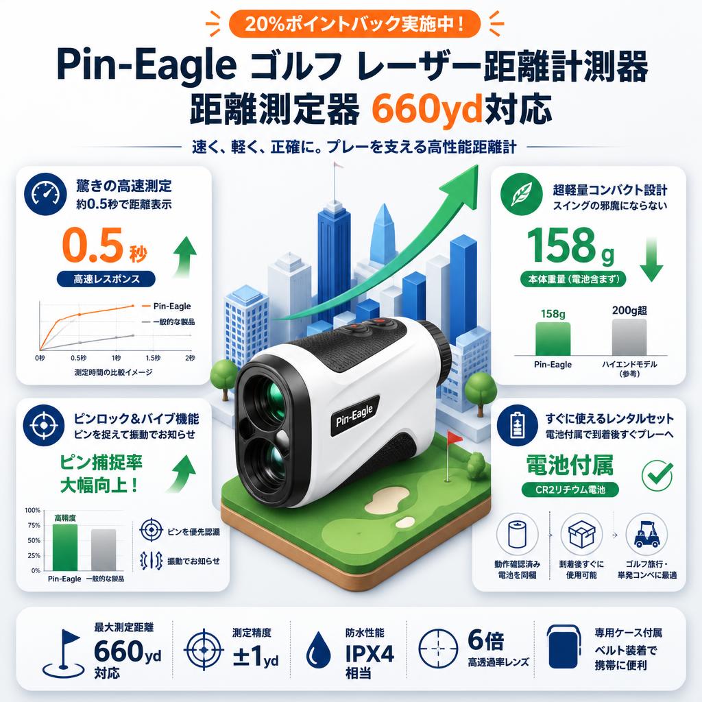【20%ポイントバック実施中】Pin-Eagle ゴルフ レーザー距離計測器 距離測定器 660yd対応 セールスポイント