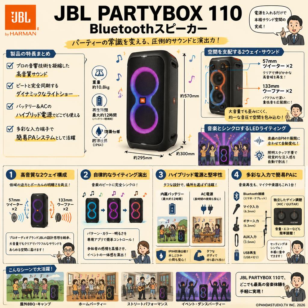JBL PARTYBOX 110 Bluetoothスピーカー 概要