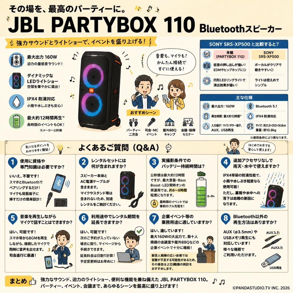 JBL PARTYBOX 110 Bluetoothスピーカー FAQ（よくある質問と答え）