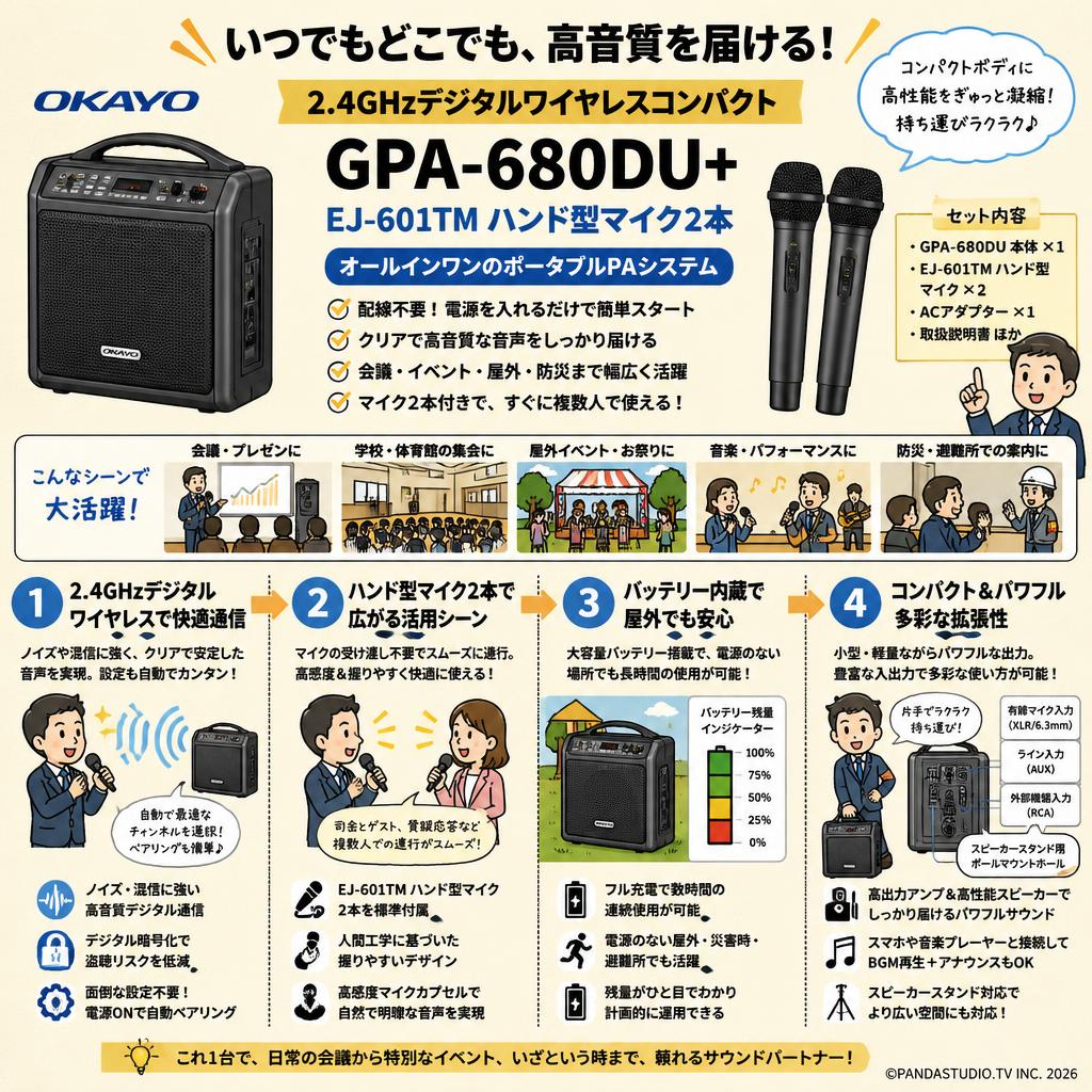 OKAYO 2.4GHzデジタルワイヤレスコンパクト GPA-680DU+ EJ-601TM ハンド型マイク2本 概要