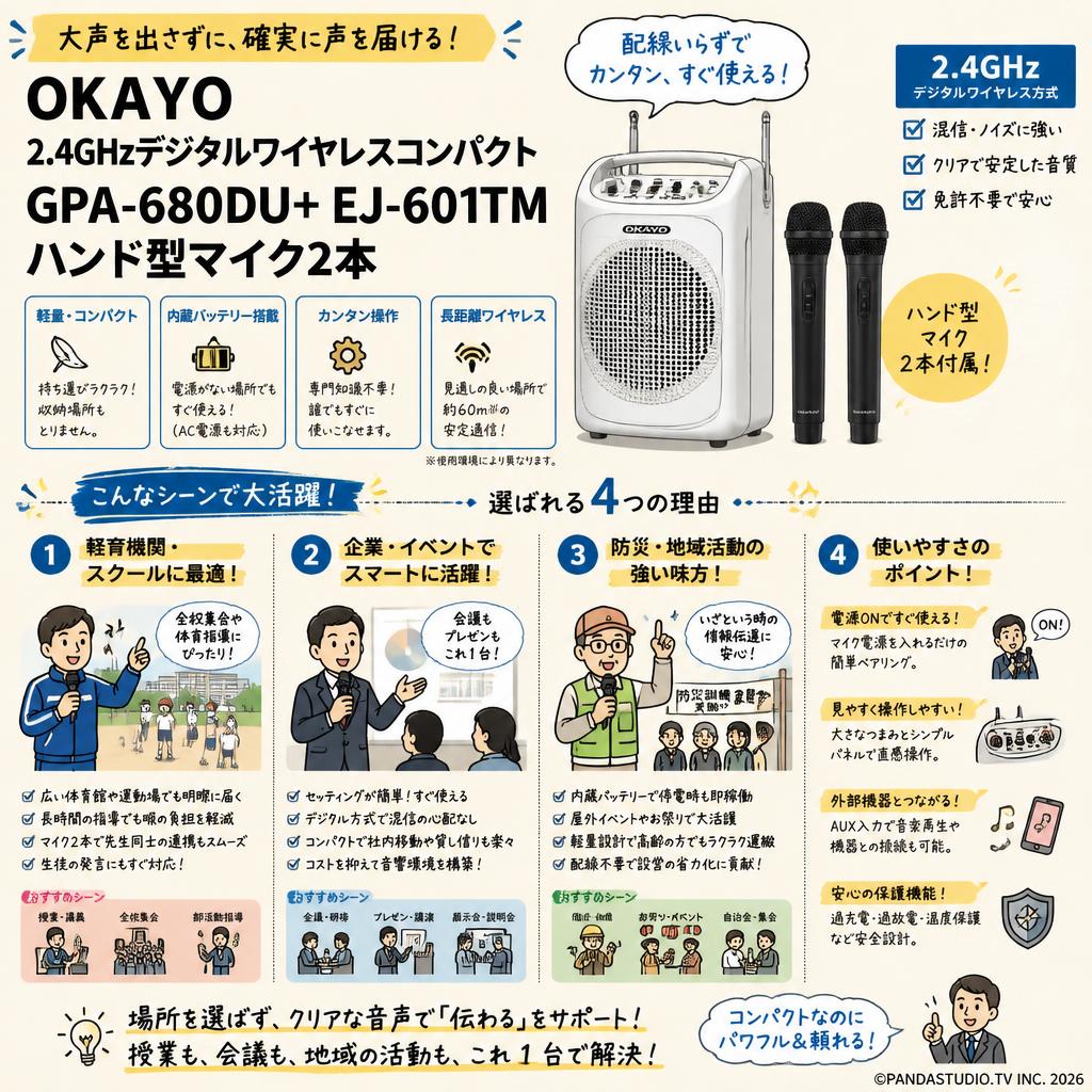OKAYO 2.4GHzデジタルワイヤレスコンパクト GPA-680DU+ EJ-601TM ハンド型マイク2本 おもな対象のお客様