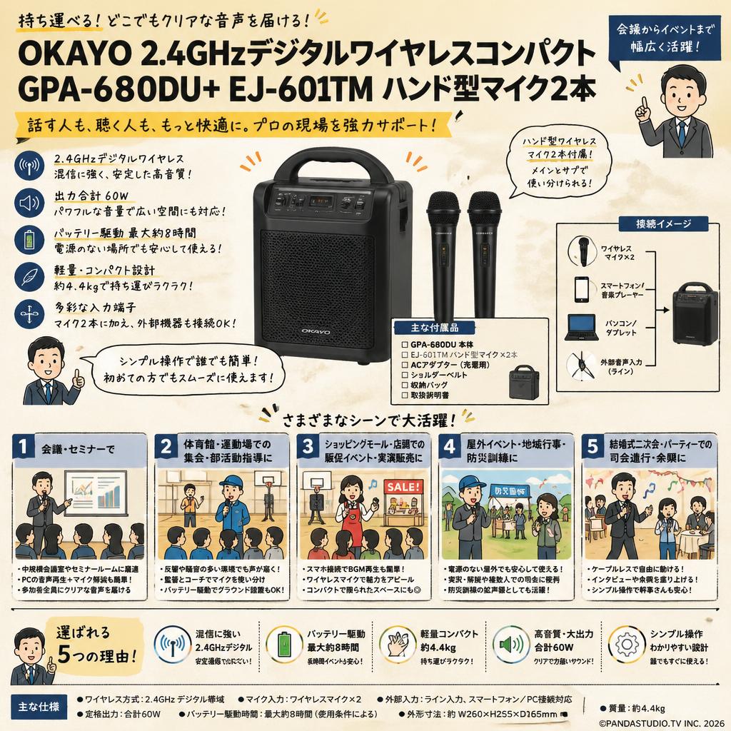 OKAYO 2.4GHzデジタルワイヤレスコンパクト GPA-680DU+ EJ-601TM ハンド型マイク2本 用途
