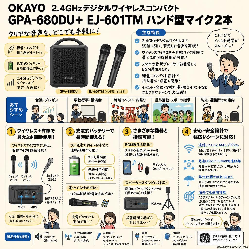 OKAYO 2.4GHzデジタルワイヤレスコンパクト GPA-680DU+ EJ-601TM ハンド型マイク2本 FAQ（よくある質問と答え）
