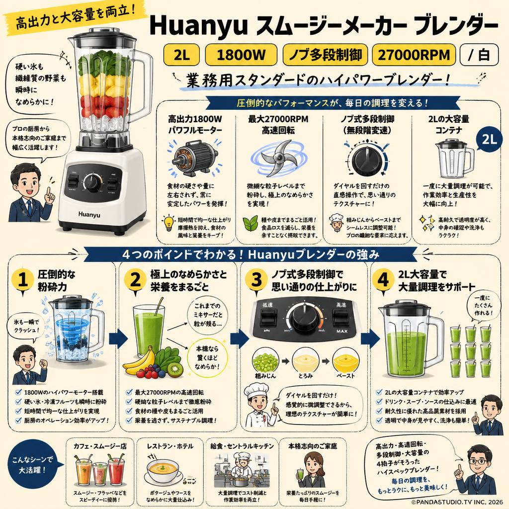 Huanyuスムージーメーカー ブレンダー 2L 1800Wノブ多段制御 27000RPM/白 概要