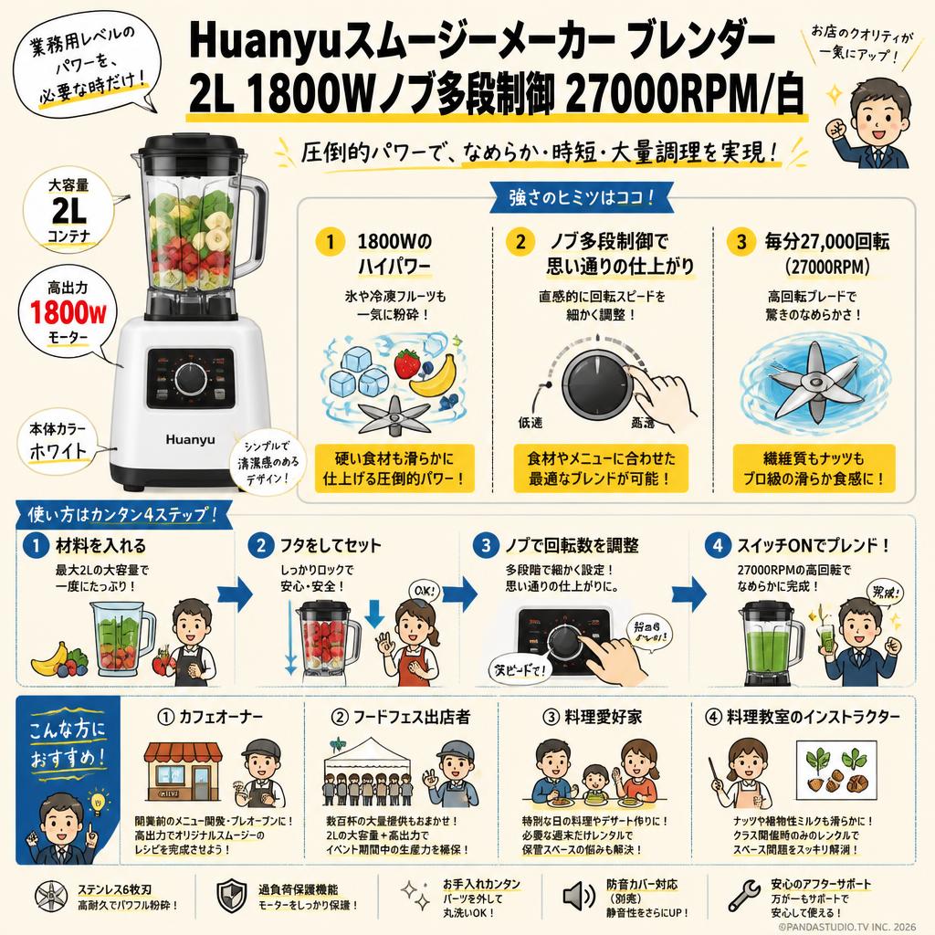 Huanyuスムージーメーカー ブレンダー 2L 1800Wノブ多段制御 27000RPM/白 おもな対象のお客様