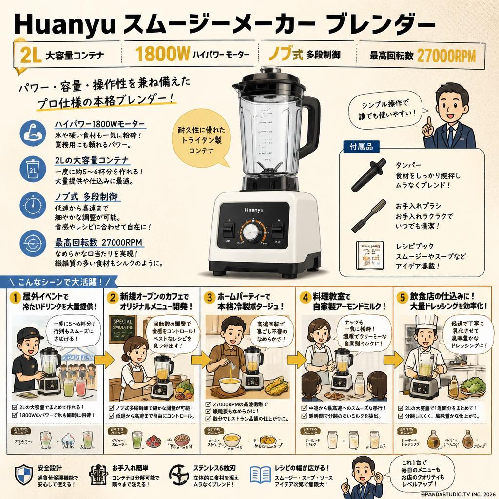 Huanyuスムージーメーカー ブレンダー 2L 1800Wノブ多段制御 27000RPM/白 用途