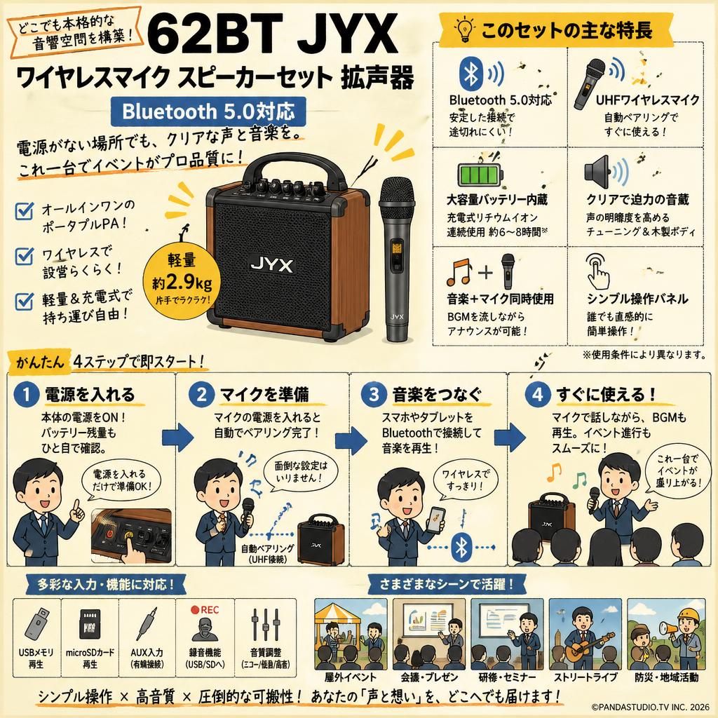 62BT JYX ワイヤレスマイク スピーカーセット 拡声器 Bluetooth 5.0対応 概要