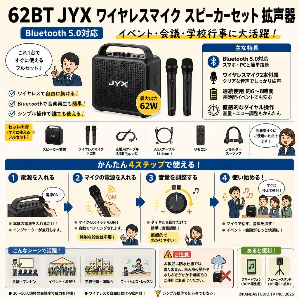 62BT JYX ワイヤレスマイク スピーカーセット 拡声器 Bluetooth 5.0対応 FAQ（よくある質問と答え）