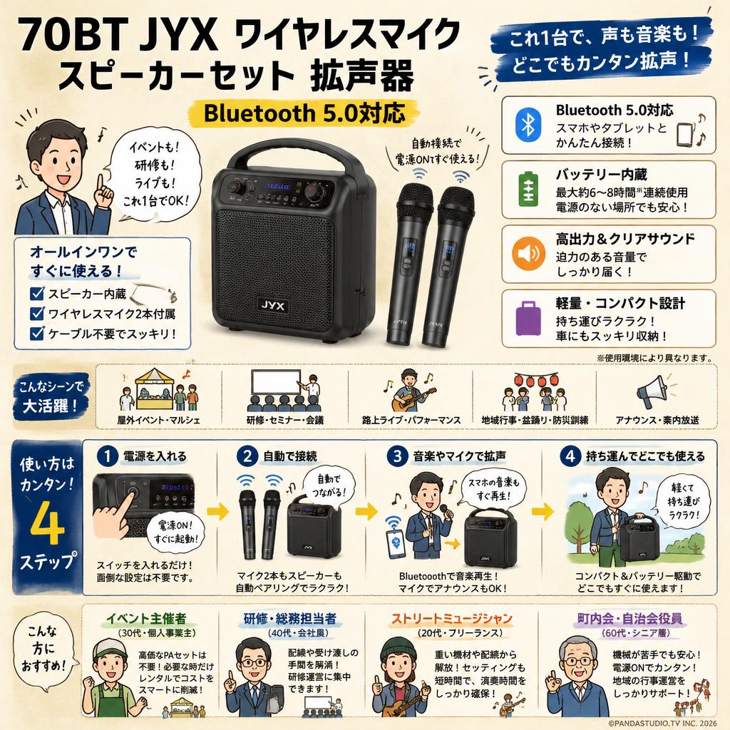 70BT JYX ワイヤレスマイク スピーカーセット 拡声器 Bluetooth 5.0対応 おもな対象のお客様