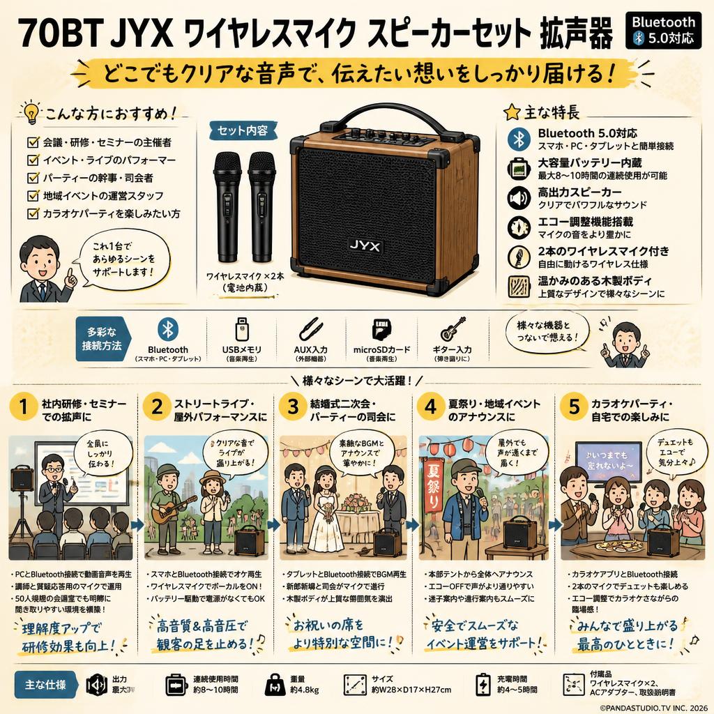 70BT JYX ワイヤレスマイク スピーカーセット 拡声器 Bluetooth 5.0対応 用途