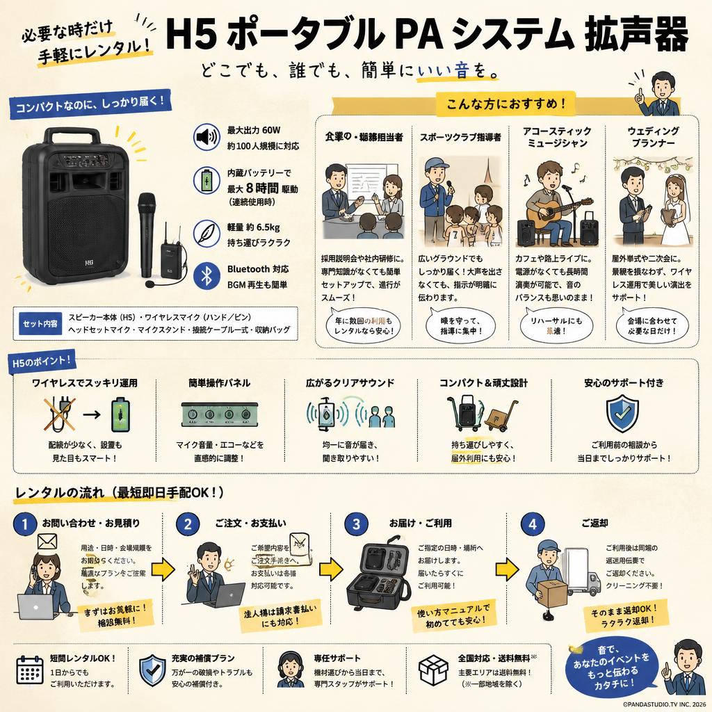 H5 ポータブル PA システム 拡声器 おもな対象のお客様