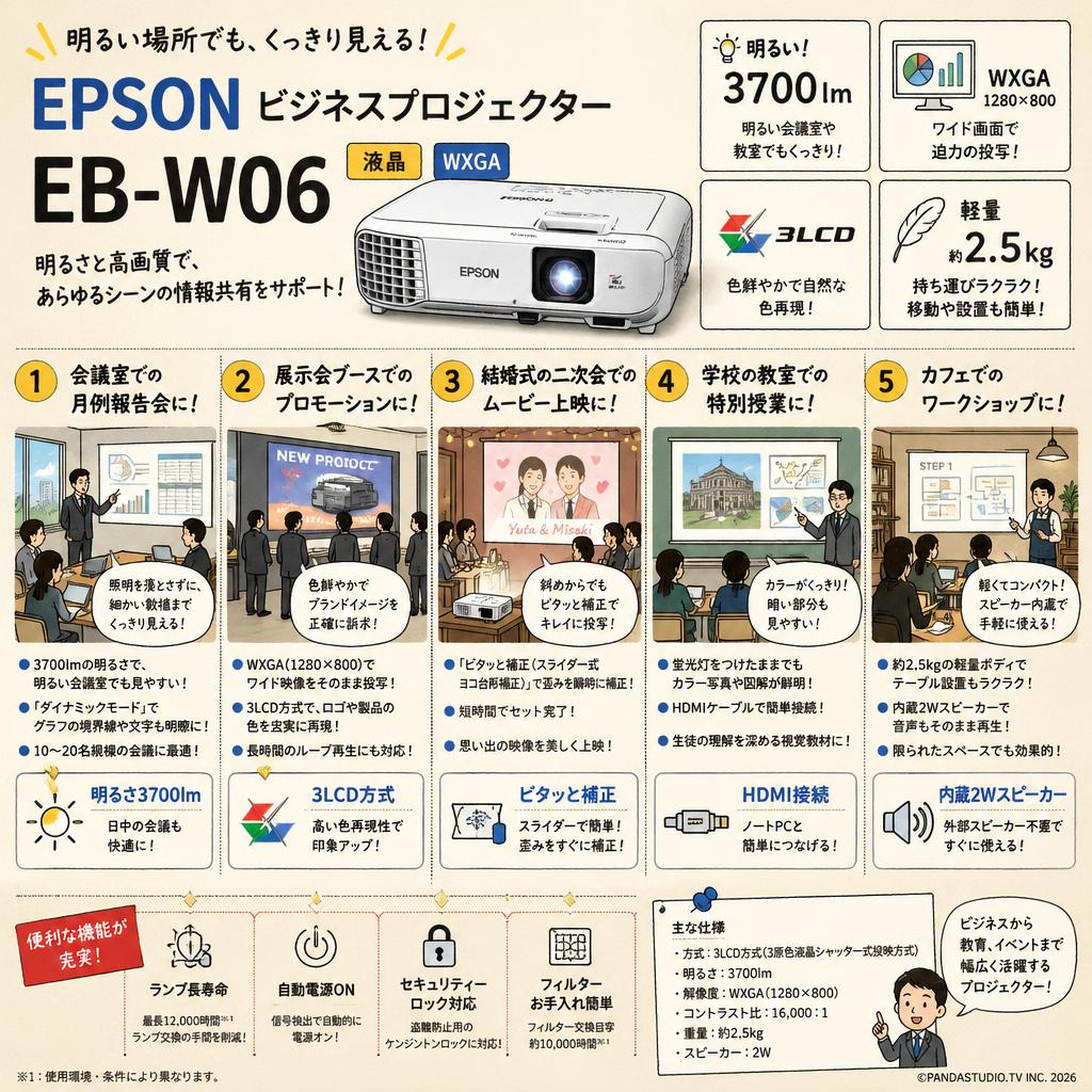 EPSON ビジネスプロジェクター 液晶 3700lm WXGA 2.5kg  EB-W06 用途