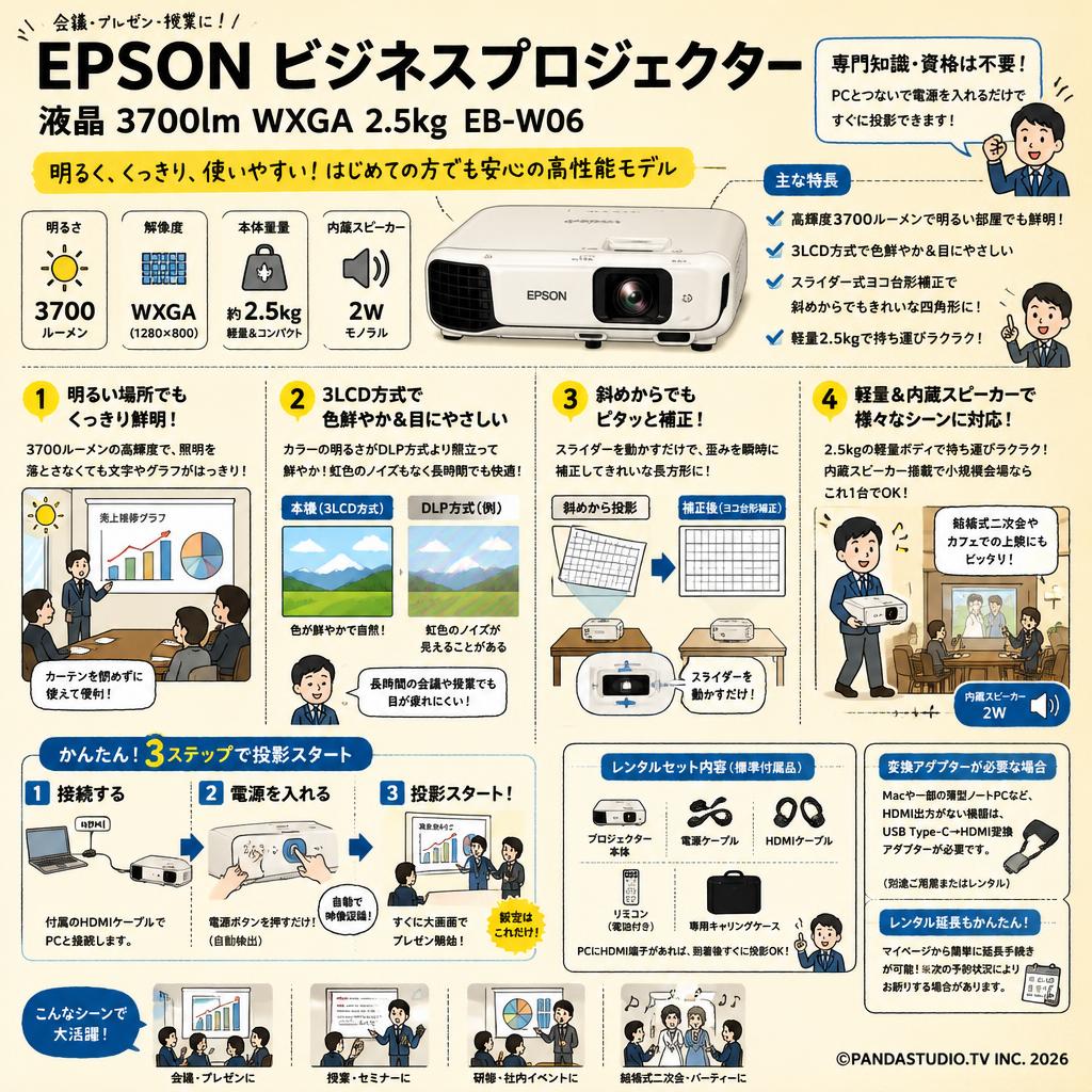 EPSON ビジネスプロジェクター 液晶 3700lm WXGA 2.5kg  EB-W06 FAQ（よくある質問と答え）