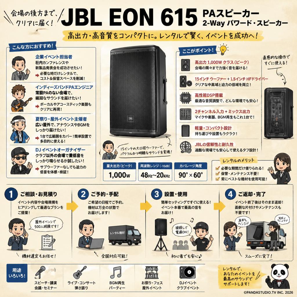 JBL EON 615 PAスピーカー 2-Wayパワード・スピーカー おもな対象のお客様