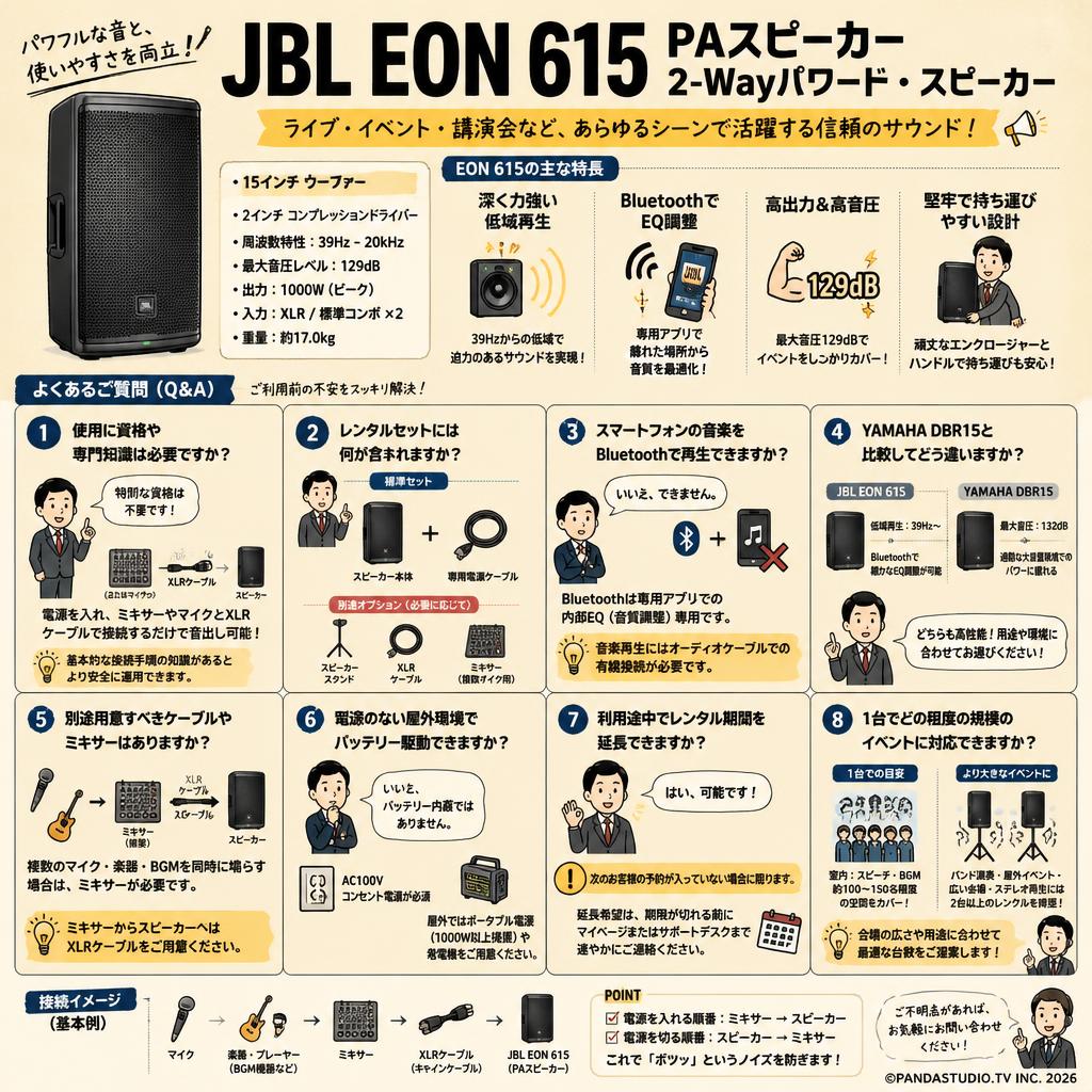 JBL EON 615 PAスピーカー 2-Wayパワード・スピーカー FAQ（よくある質問と答え）