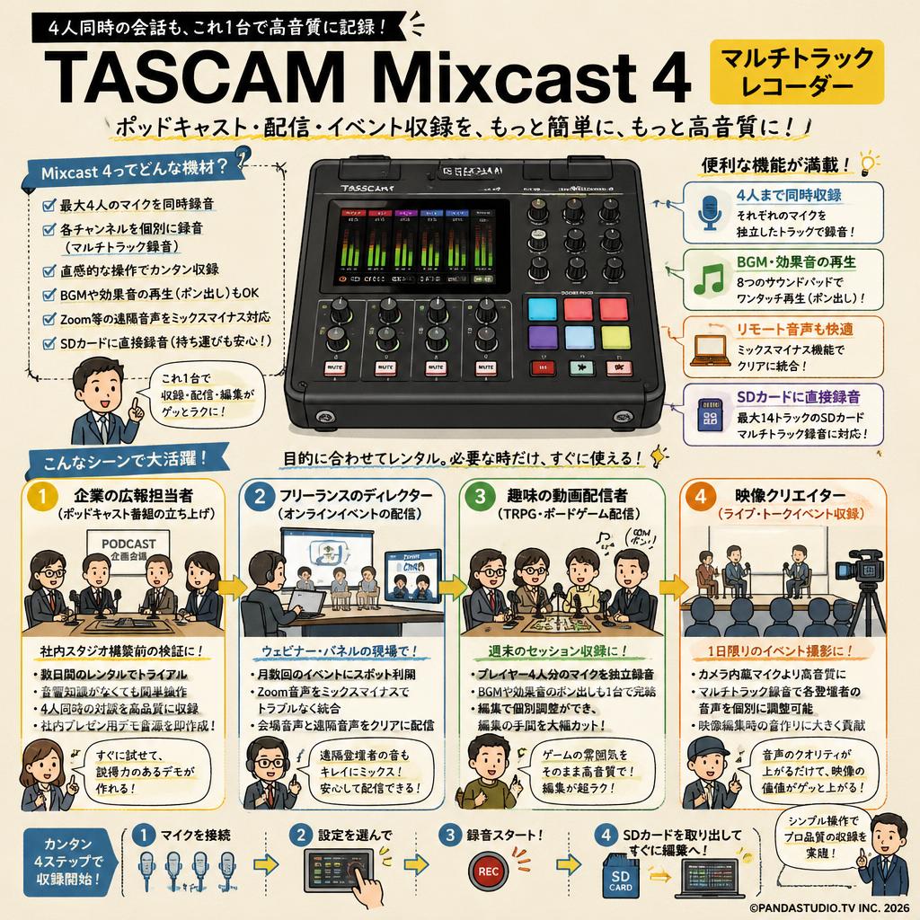 TASCAM Mixcast 4 マルチトラックレコーダー おもな対象のお客様