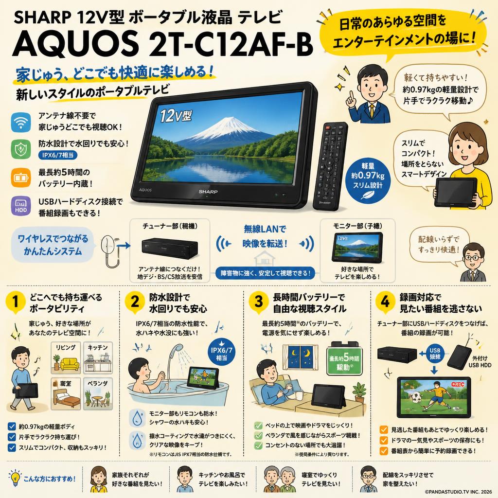 SHARP 12V型 ポータブル液晶 テレビ AQUOS 2T-C12AF-B 概要