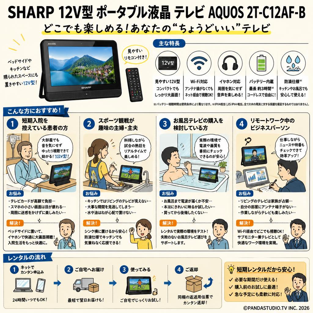 SHARP 12V型 ポータブル液晶 テレビ AQUOS 2T-C12AF-B おもな対象のお客様