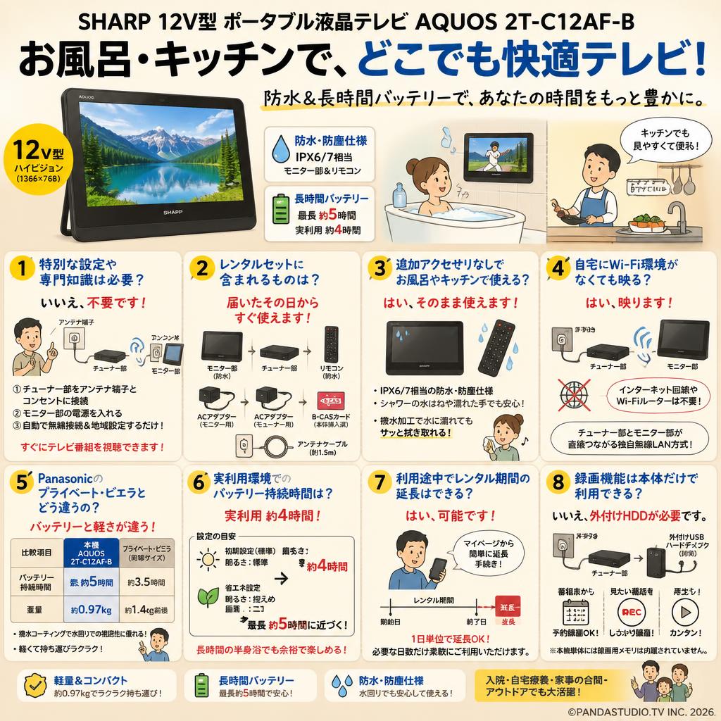 SHARP 12V型 ポータブル液晶 テレビ AQUOS 2T-C12AF-B FAQ（よくある質問と答え）