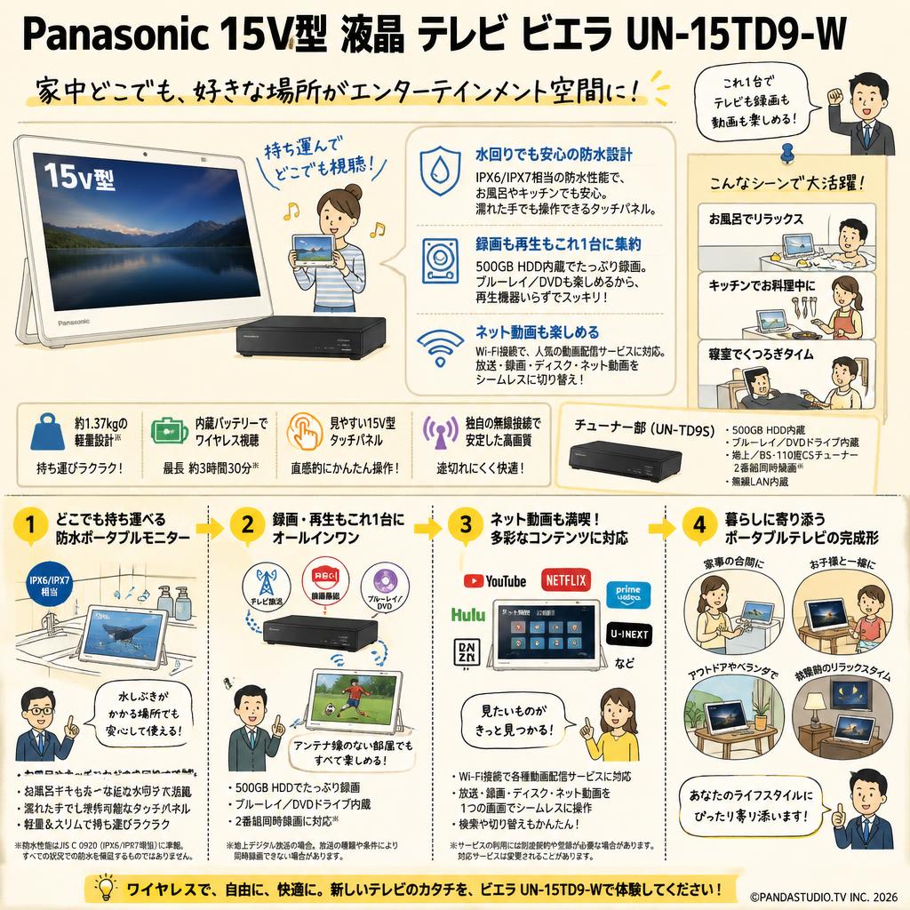 Panasonic 15V型 液晶 テレビ ビエラ UN-15TD9-W 概要