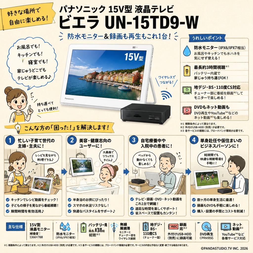 Panasonic 15V型 液晶 テレビ ビエラ UN-15TD9-W おもな対象のお客様