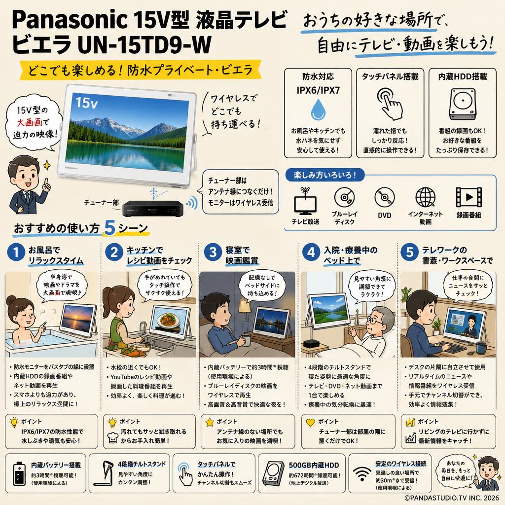 Panasonic 15V型 液晶 テレビ ビエラ UN-15TD9-W 用途