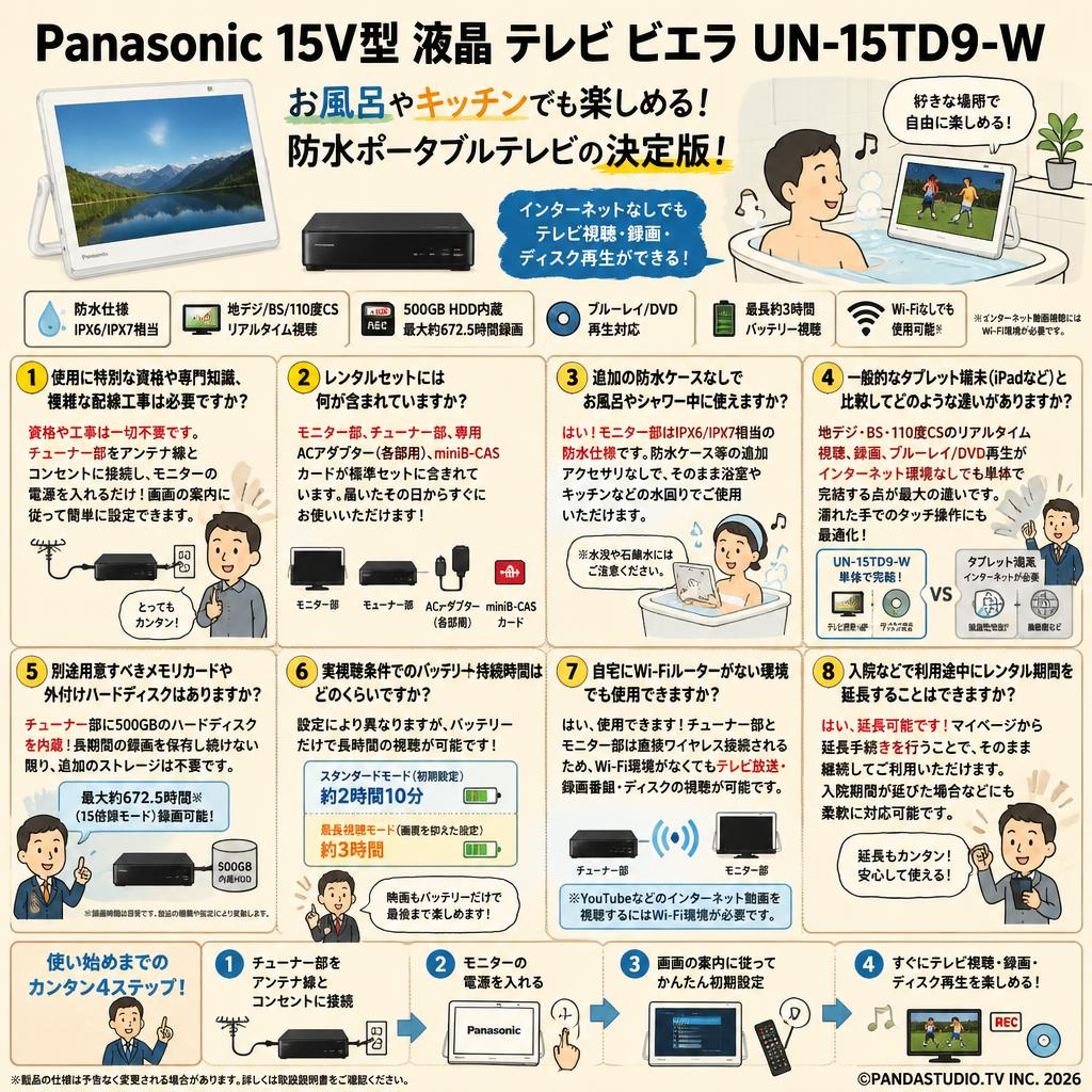 Panasonic 15V型 液晶 テレビ ビエラ UN-15TD9-W FAQ（よくある質問と答え）
