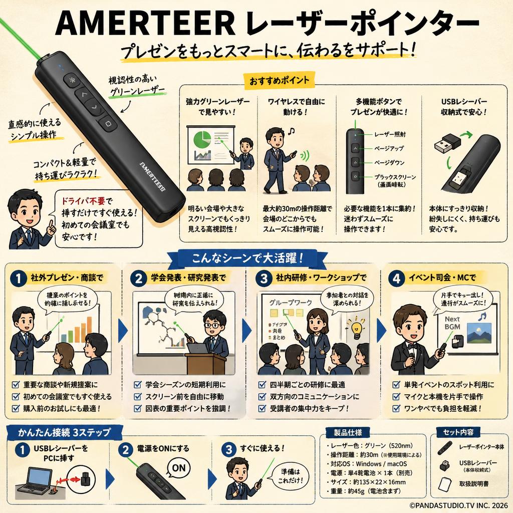 AMERTEER レーザーポインター おもな対象のお客様