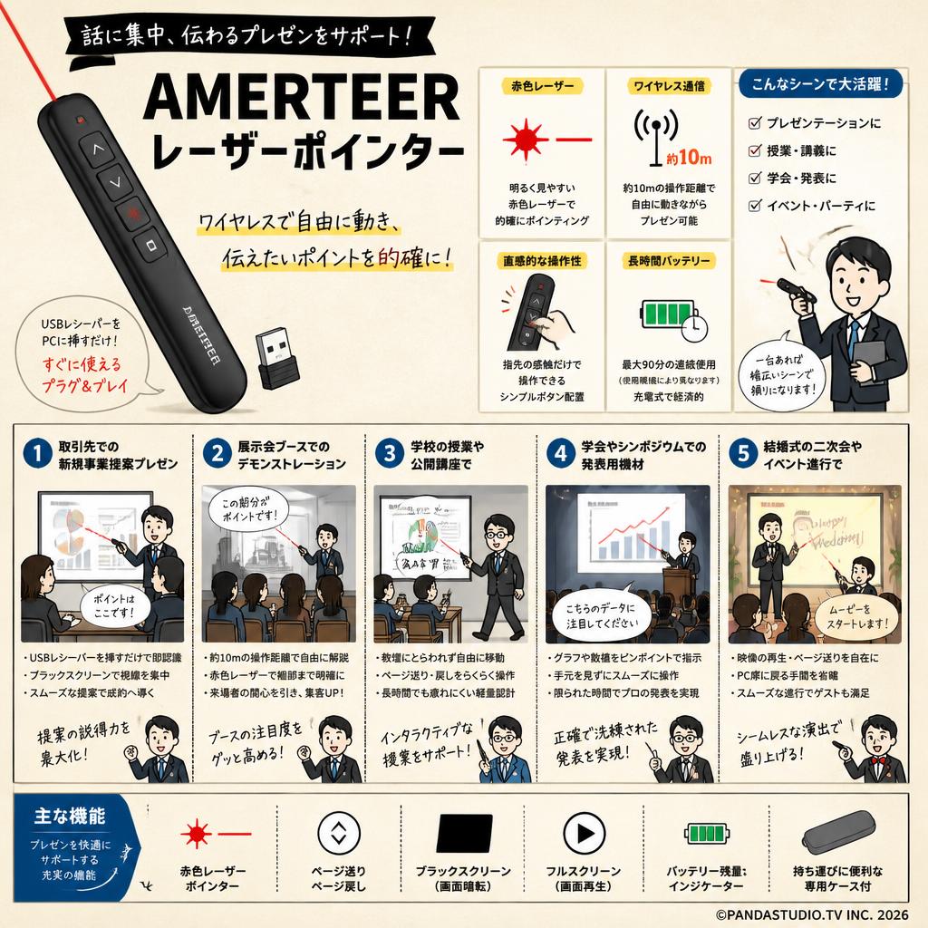 AMERTEER レーザーポインター 用途
