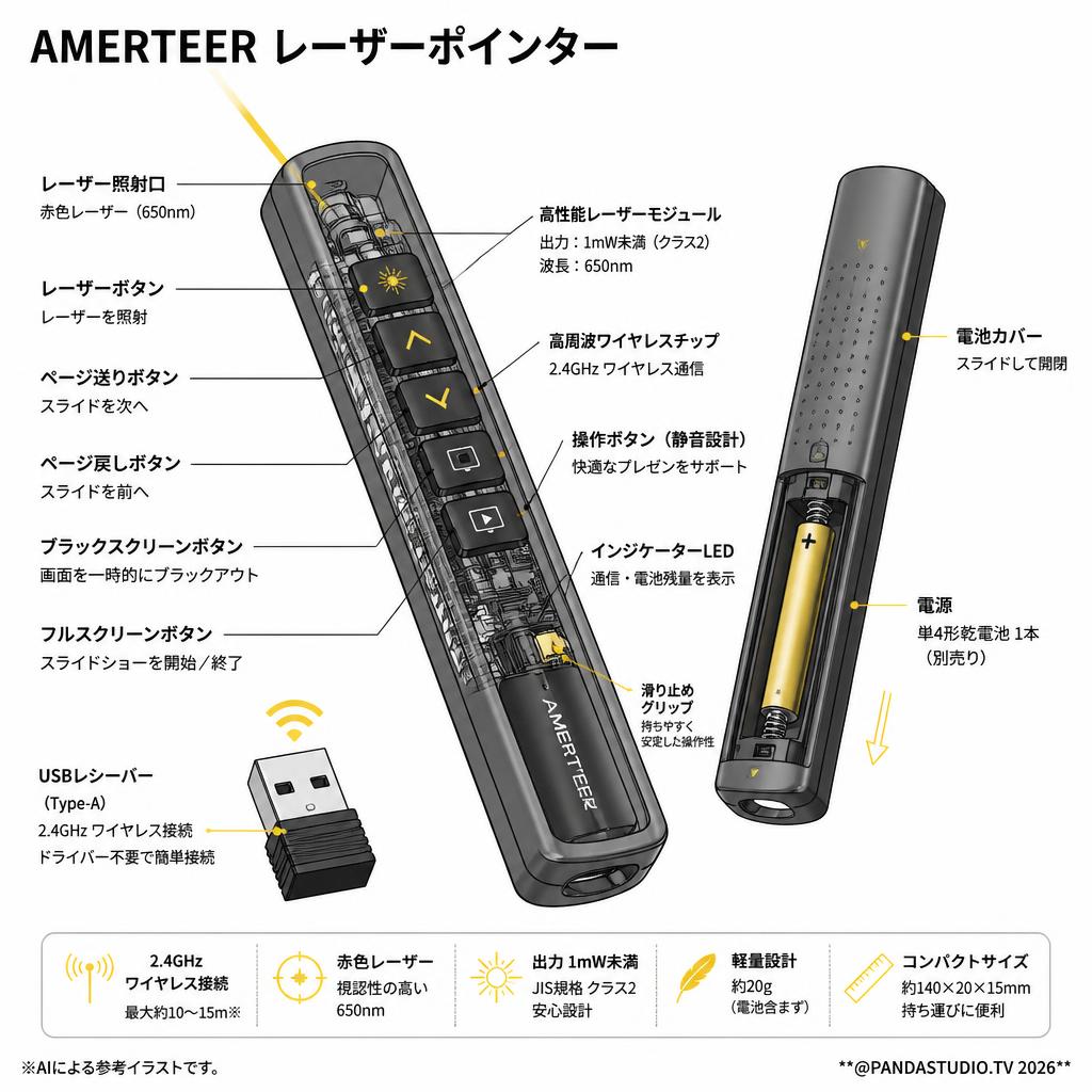 AMERTEER レーザーポインター スペック