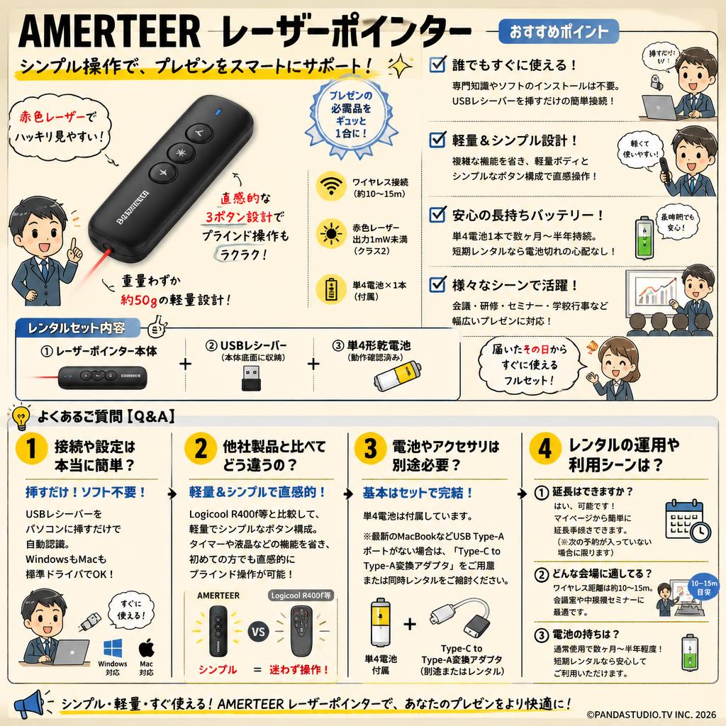 AMERTEER レーザーポインター FAQ（よくある質問と答え）