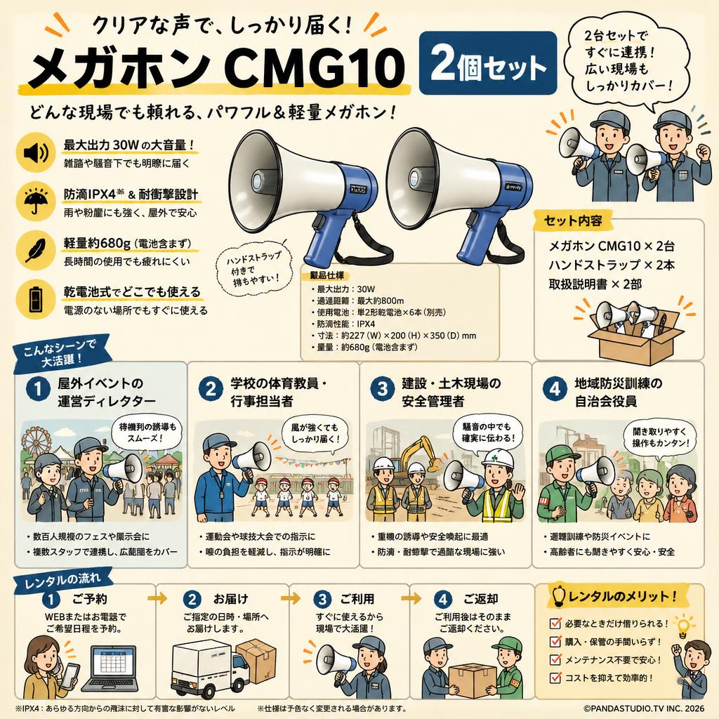 メガホン CMG10 2個セット おもな対象のお客様