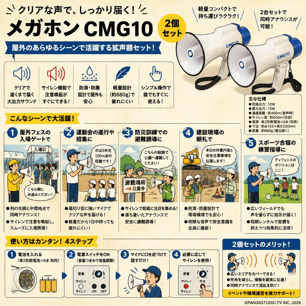 メガホン CMG10 2個セット 用途