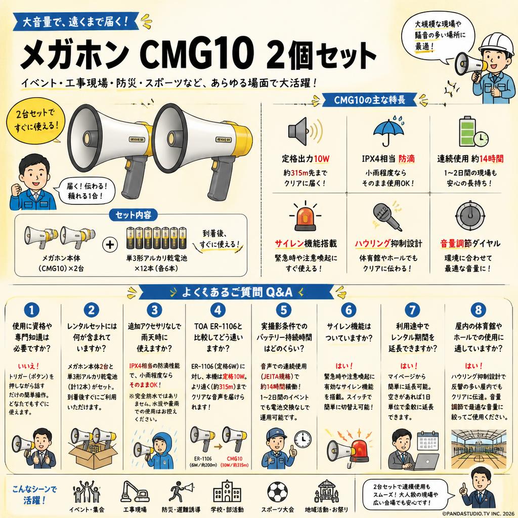 メガホン CMG10 2個セット FAQ（よくある質問と答え）