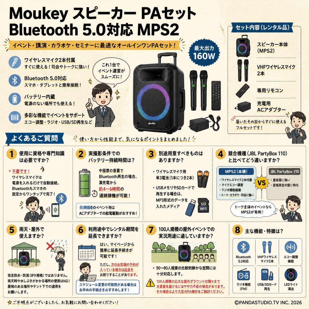 Moukey スピーカー PAセット Bluetooth 5.0対応 MPS2 FAQ（よくある質問と答え）