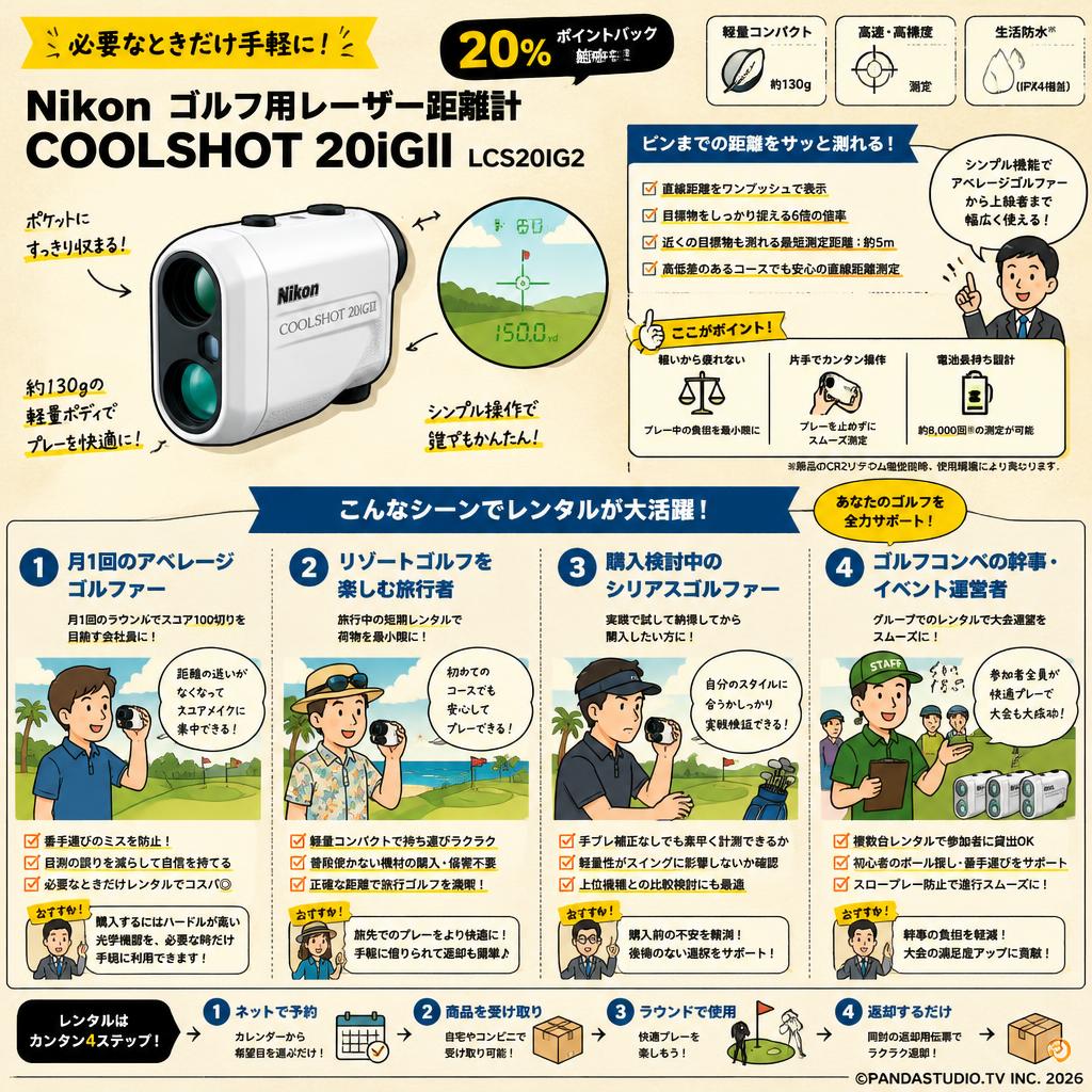 【20%ポイントバック実施中】Nikon ゴルフ用レーザー距離計 COOLSHOT 20iGII LCS20IG2 おもな対象のお客様