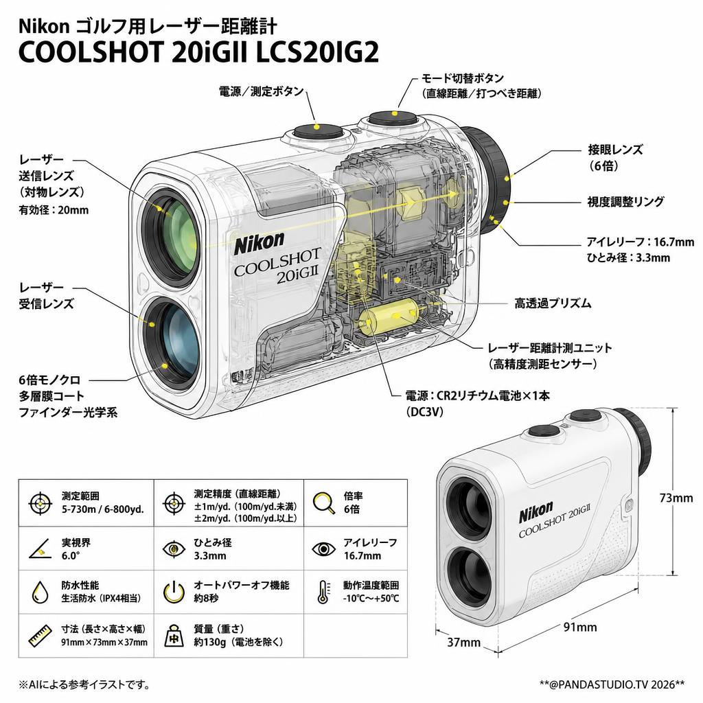 【20%ポイントバック実施中】Nikon ゴルフ用レーザー距離計 COOLSHOT 20iGII LCS20IG2 スペック