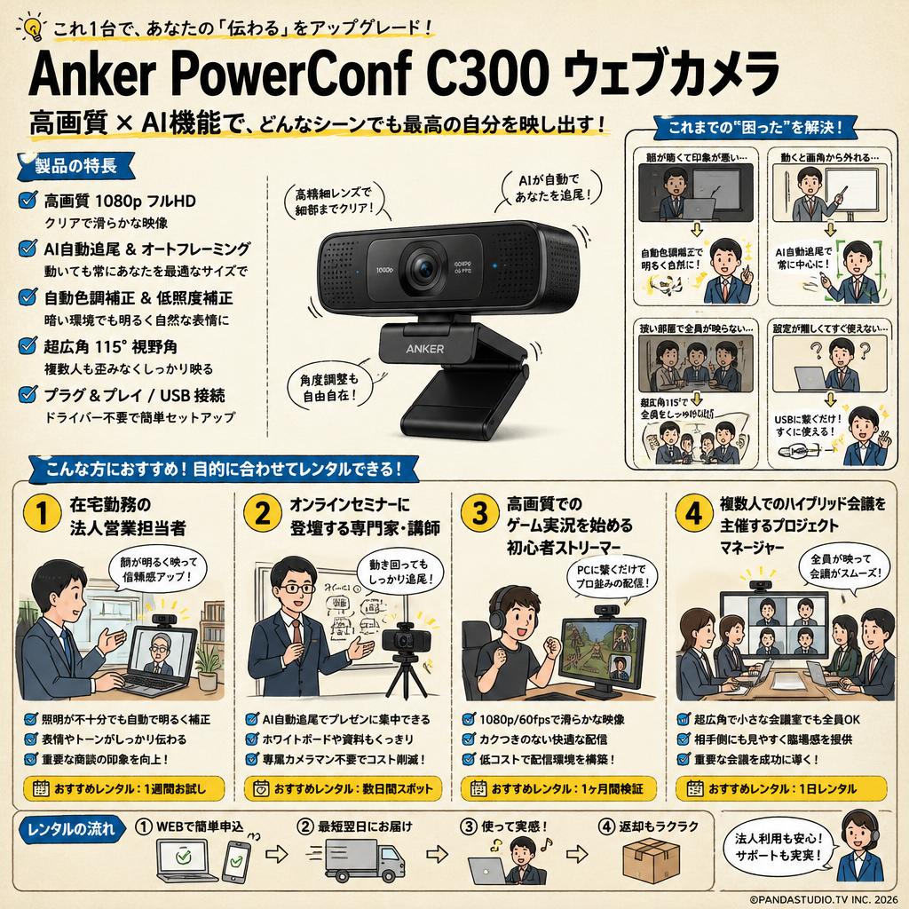Anker PowerConf C300 ウェブカメラ おもな対象のお客様