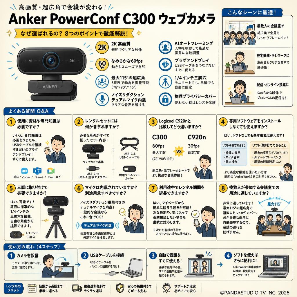 Anker PowerConf C300 ウェブカメラ FAQ（よくある質問と答え）