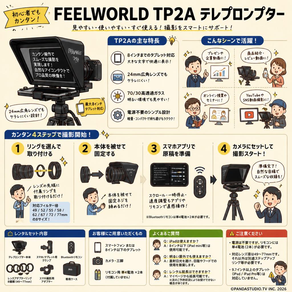 Feelworld TP2A テレプロンプター FAQ（よくある質問と答え）