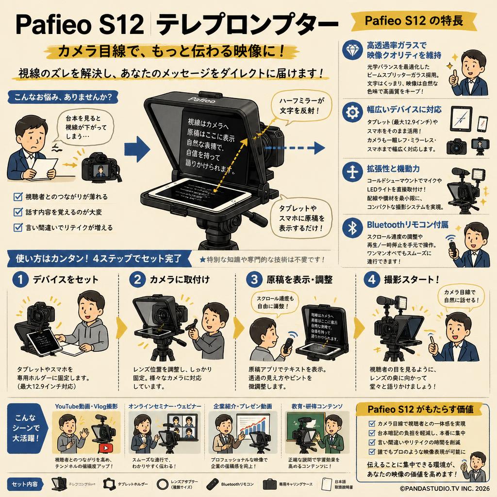 Pafieo S12 テレプロンプター 概要