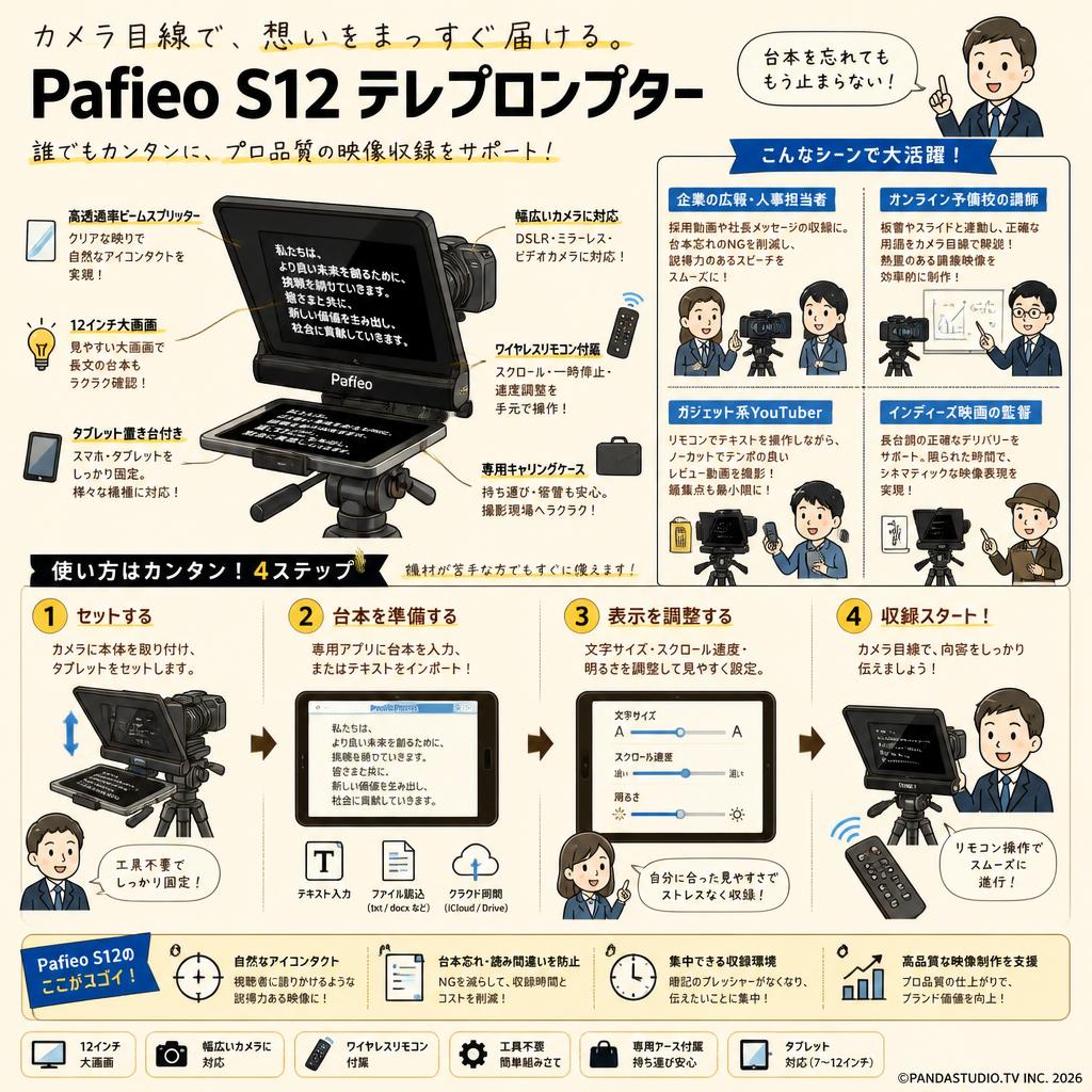 Pafieo S12 テレプロンプター おもな対象のお客様