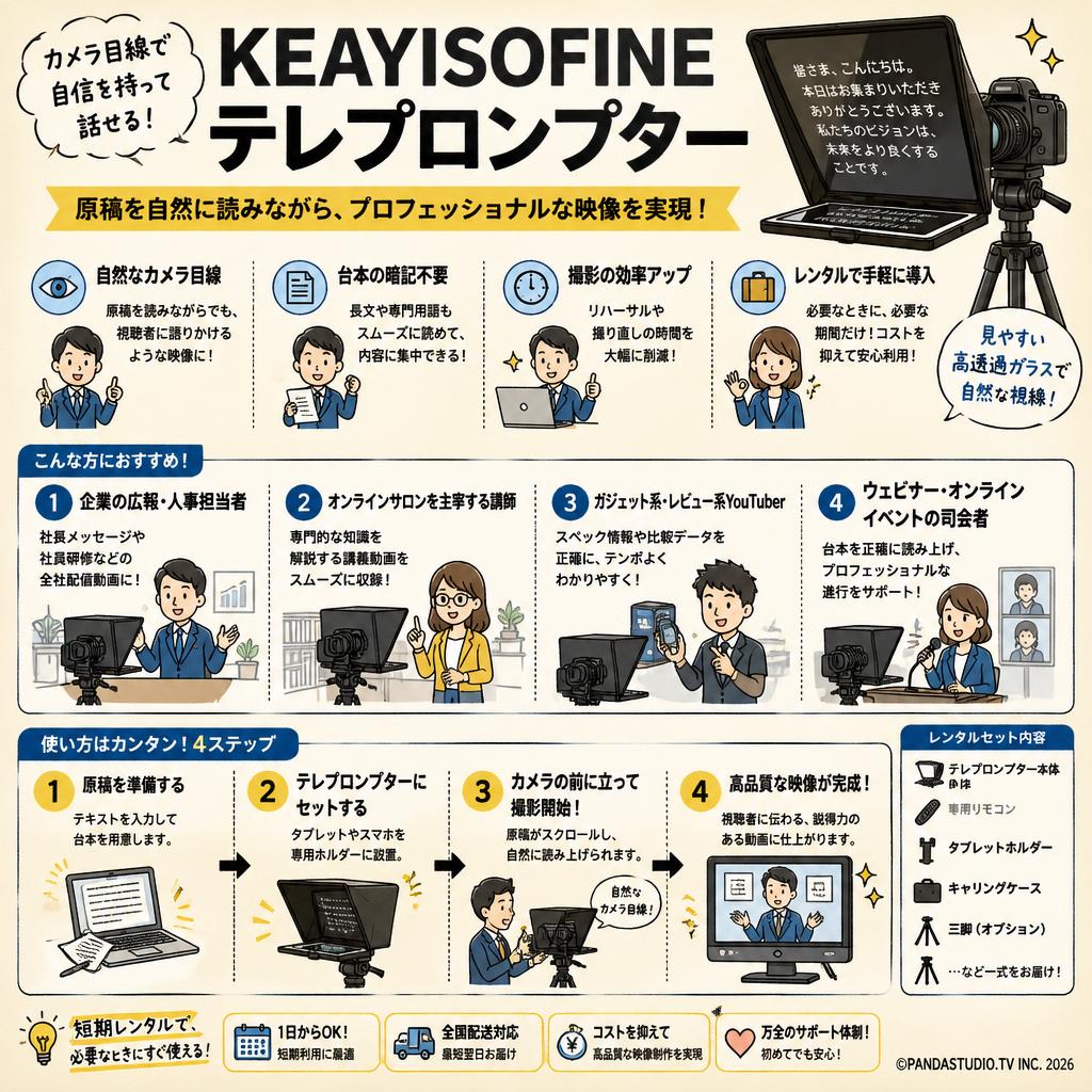 KEAYISOFINE テレプロンプター おもな対象のお客様